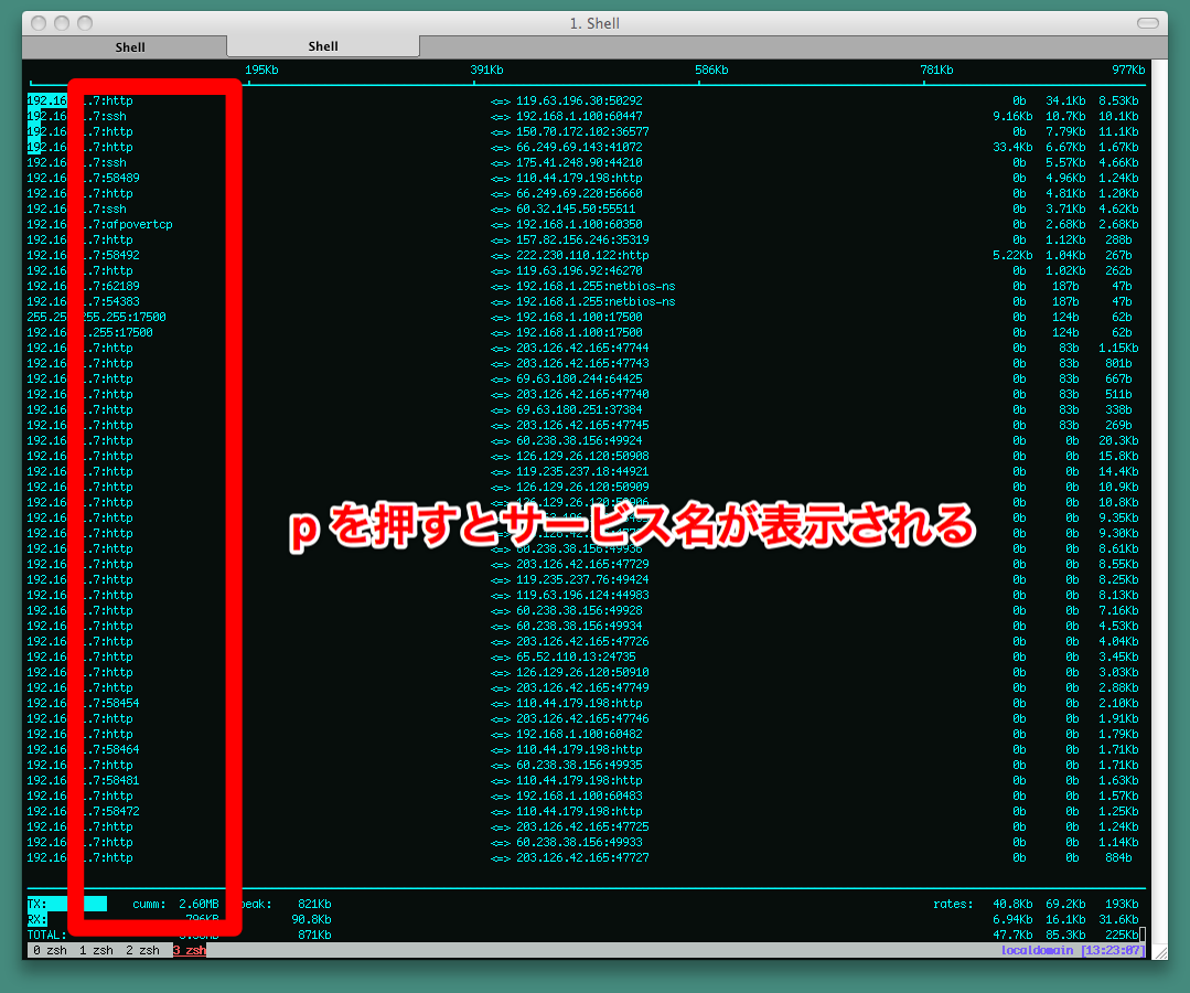 ポート・サービス名表示