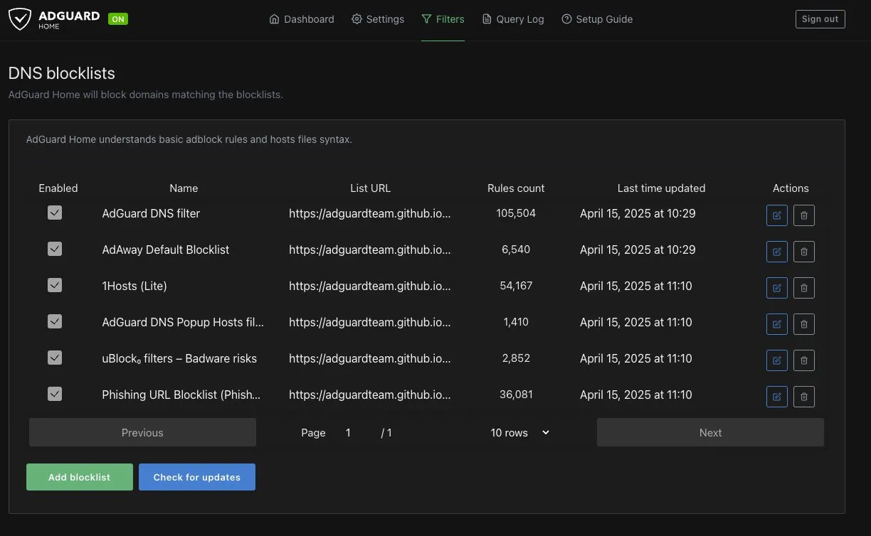 DNS blocklists