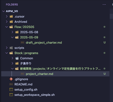 プロジェクトディレクトリ構成