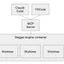 コーディングエージェントごとに独立したコンテナを提供するcontainer-useを動かしてLLMを並列同時実行してみた