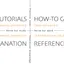 Context engineeringの実践例 - システムプロンプトと人間向けドキュメントを共存して管理