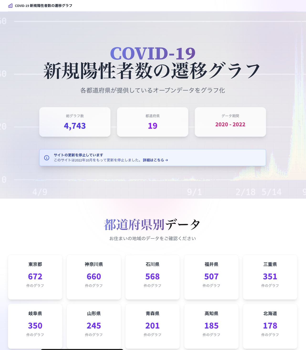Astro版トップページ