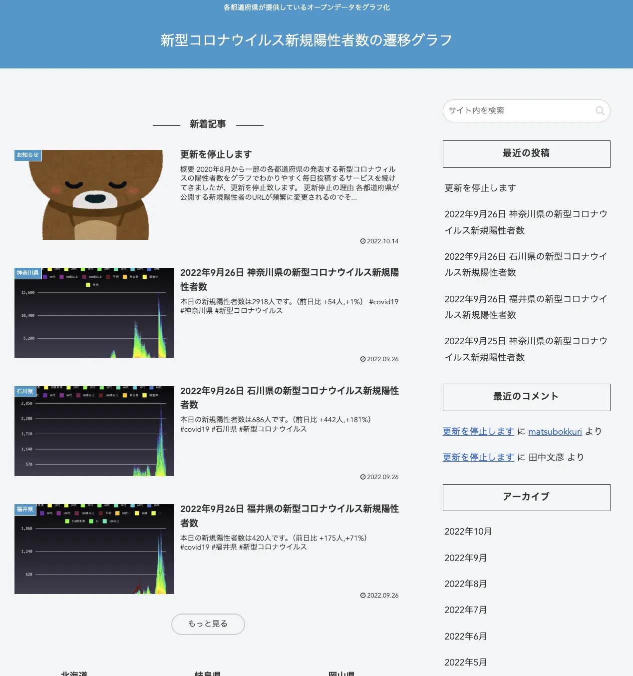 WordPress版トップページ