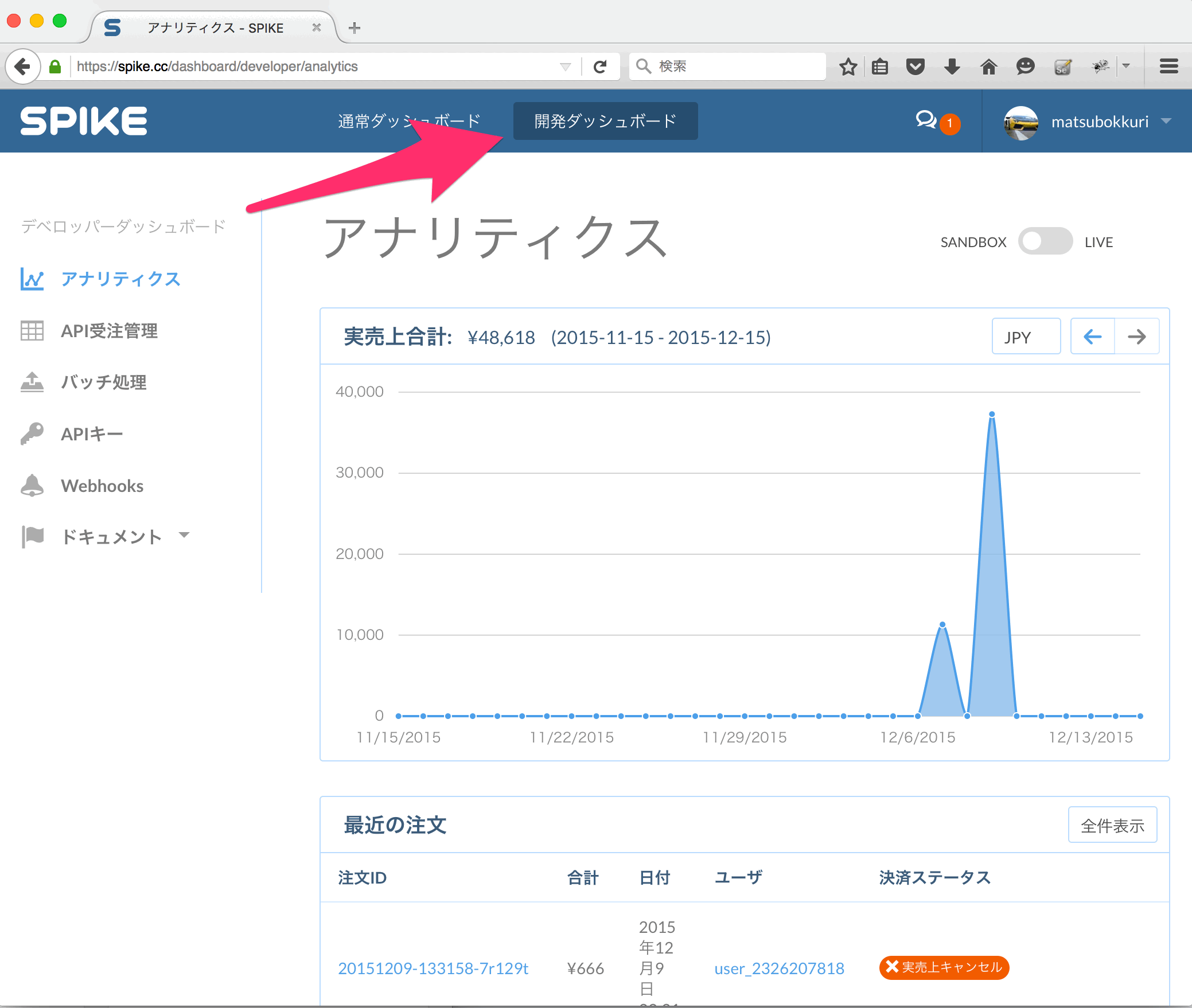 SPIKE api