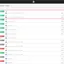 静的サイトの自動デプロイ github -> CircleCI -> S3 -> CloudFront