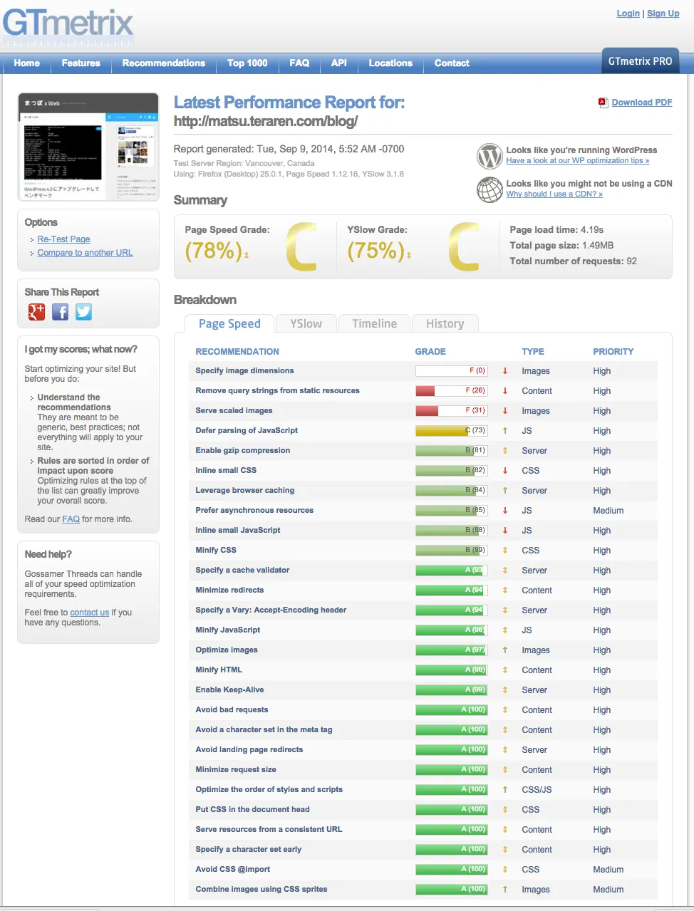 Latest_Performance_Report_for__http___matsu_teraren_com_blog____GTmetrix