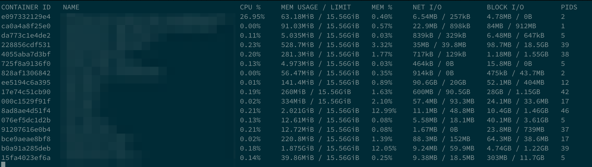 Dockerサービス一覧