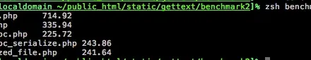 PHP's MessageFormatter benchmark