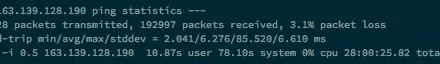 Qit(Vectant)が不安定なので調査してみた
