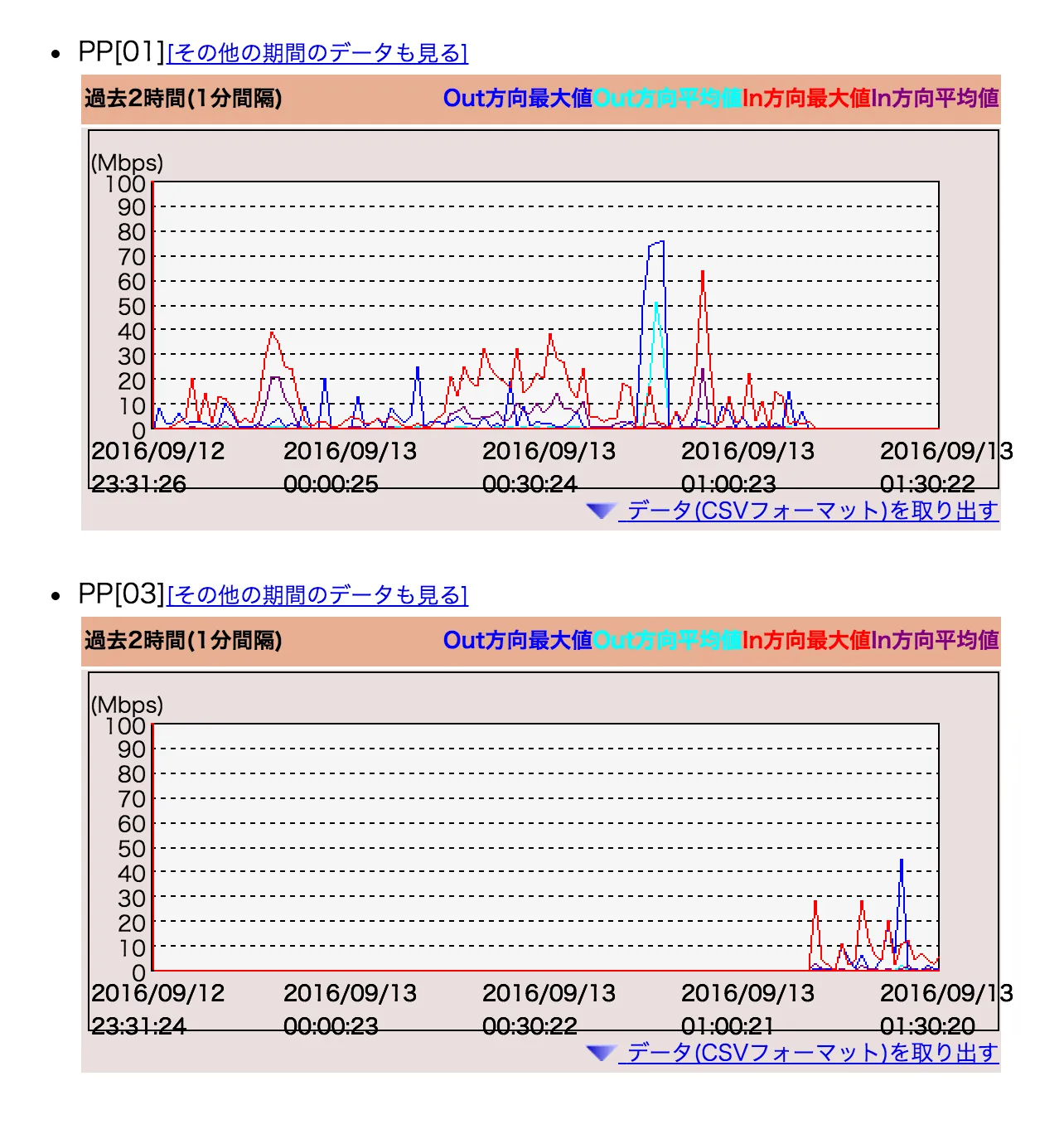 Screen Shot 2016-09-13 at 01.31.04