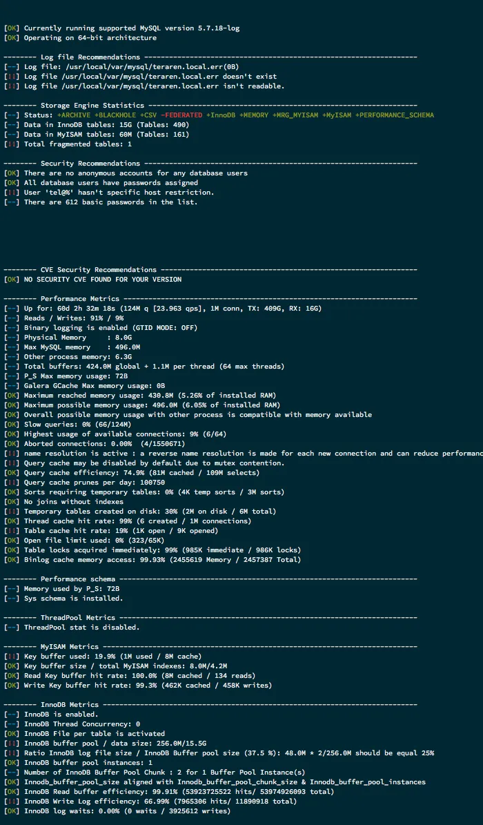 MySQL診断結果
