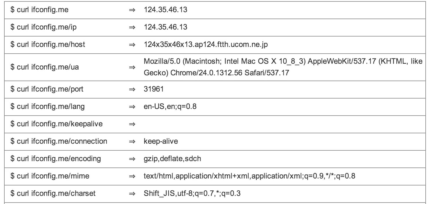 Screenshot 2013:04 14