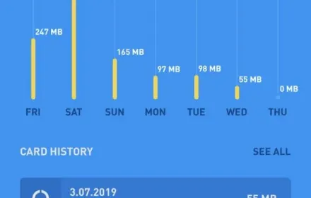 MTX ConnectのeSIMをヨーロッパで使ってみました