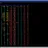 MySQL InnoDB, Linux and SSD tuning