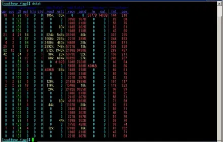 MySQL InnoDB, Linux and SSD tuning