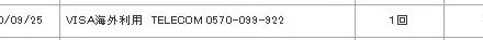 TELECOM 0570-099-922