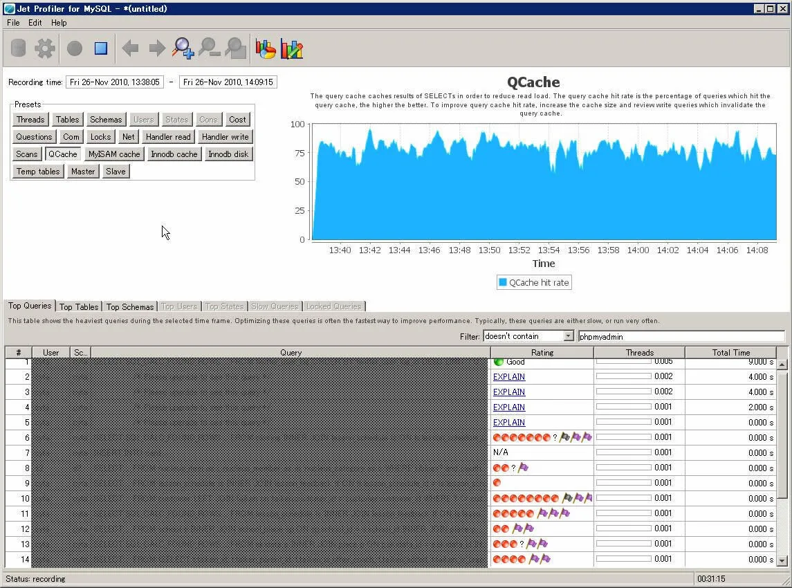 query cache hitrate
