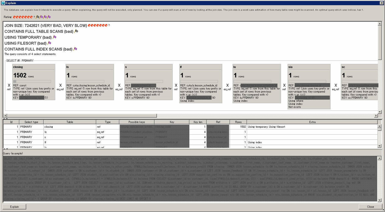 slow query visualization