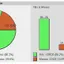 Memcached Object Cache+batcache