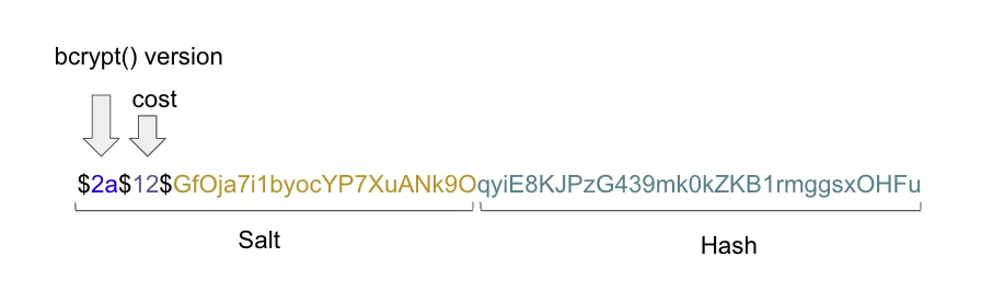 Alt text