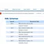 Center for trade facilitation and e-business (UN/CEFACT)