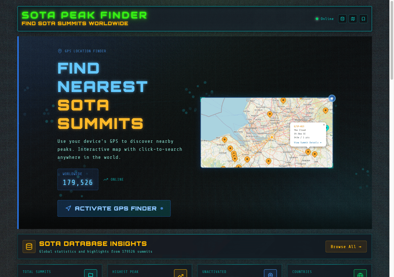Cover Image of the Post
