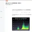 新型コロナウィルス陽性者グラフのFeed