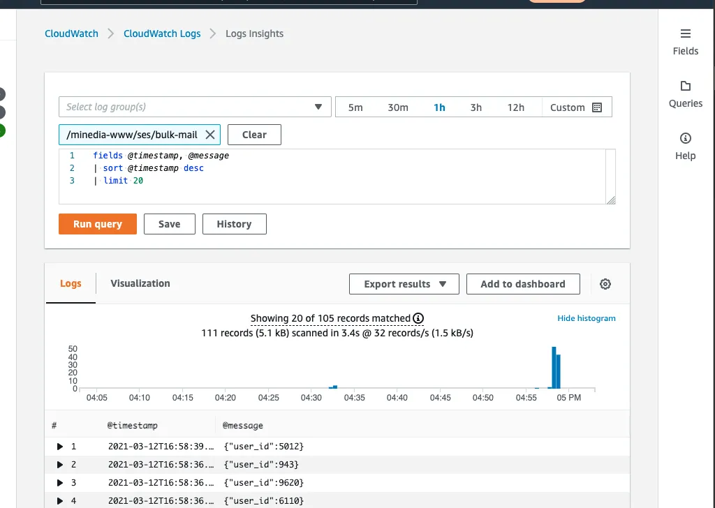 CloudWatch ロググループの表示