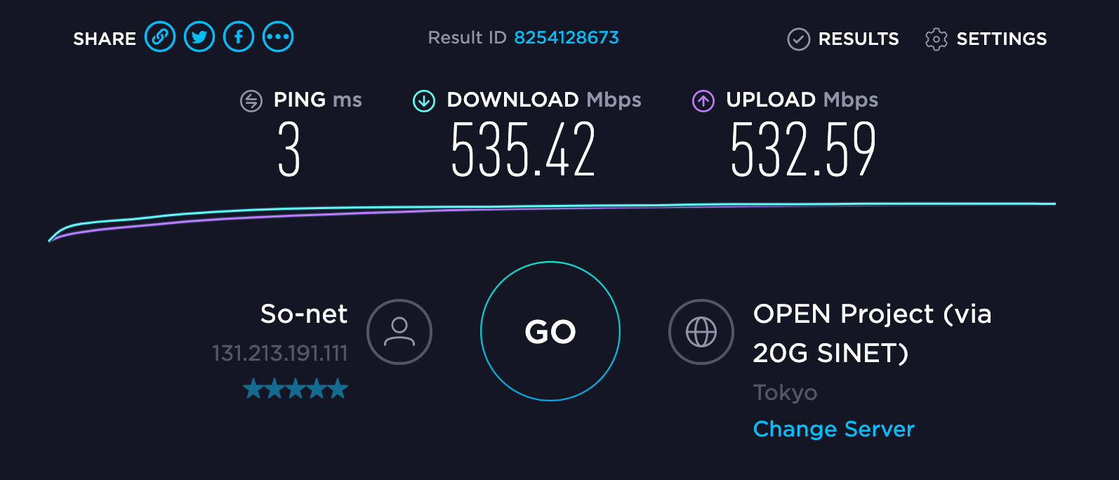 有線LAN速度テスト
