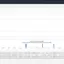 CloudWatchのlog insightでの調査例