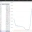 GMOBBが遅いのでSo-netの固定IPアドレスへ変更