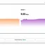 JCOM CATVインターネット回線ベンチマーク