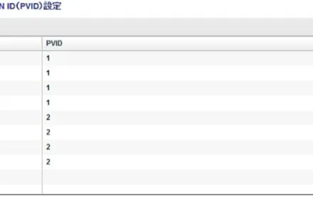 NetgearのPVID(Port VLAN ID)とは