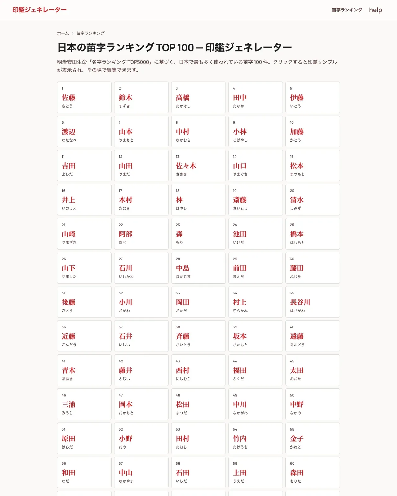 苗字ランキング一覧ページ