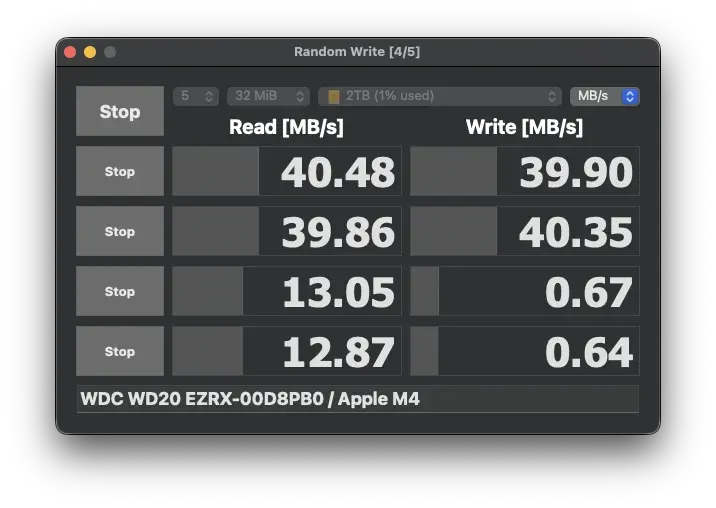 USB 2 接続の 2TB HDD(WD20EZRX)のベンチマーク結果