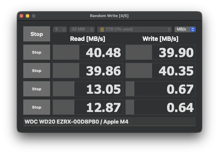 USB 2 接続の 2TB HDD(WD20EZRX)のベンチマーク結果