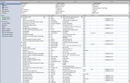 Cover Image of the Post