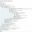 長いSQL