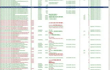 Cover Image of the Post