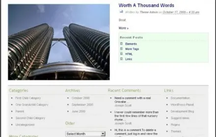 Cover Image of the Post